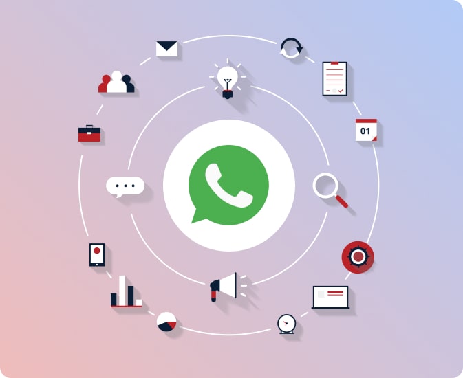 AI-Powered WhatsApp Marketing