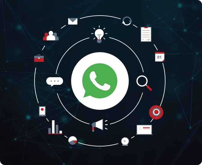 AI-Powered WhatsApp Marketing