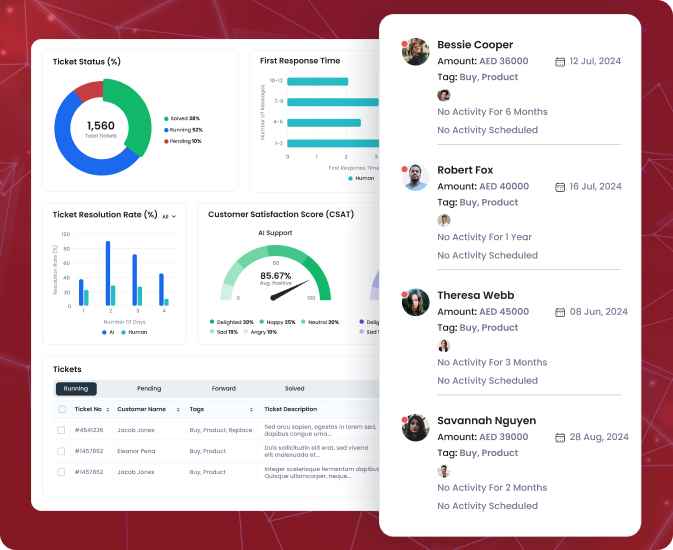 AI Powered CRM and Helpdesk 